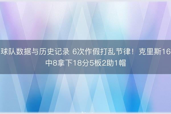 球队数据与历史记录 6次作假打乱节律!克里斯16中8拿下18分5板2助1帽